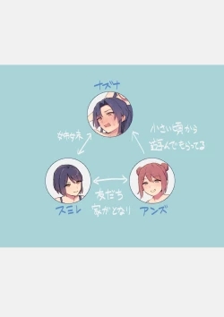 Page 2 of Imouto no Iinari ni Natteshimau Ane | The Older Sister Who Ended Up Having To Do Everything Her Younger Sister Says