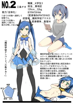 Page 44 of Majutsu Gakuto Comari 3