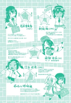 Page 200 of 100-nichigo ni Suterareru Papakatsu JC