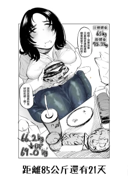 Page 22 of Ai Gains 10kg in 100 Days | 一百天以後長胖十公斤的小藍