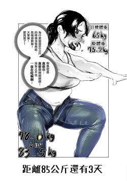 Page 25 of Ai Gains 10kg in 100 Days | 一百天以後長胖十公斤的小藍