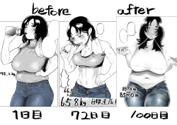 Page 28 of Ai Gains 10kg in 100 Days | 一百天以後長胖十公斤的小藍