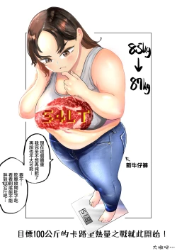 Page 1 of Ai aims for 100kg | 目標100公斤的小藍