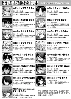 Page 86 of #Yuuryou Shoujo 2