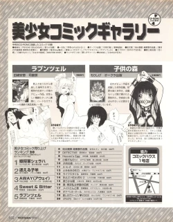 Page 102 of Tech Gian 019