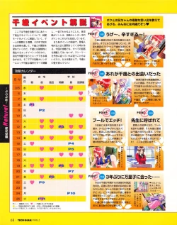 Page 68 of Tech Gian 019