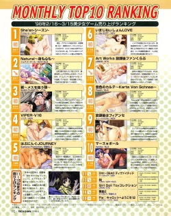 Page 8 of Tech Gian 020