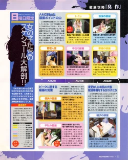 Page 63 of Tech Gian 021