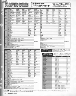 Page 116 of Tech Gian 022