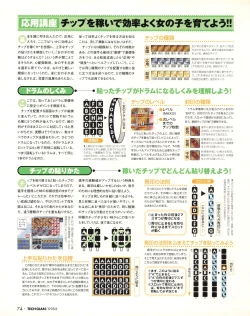 Page 72 of Tech Gian 022