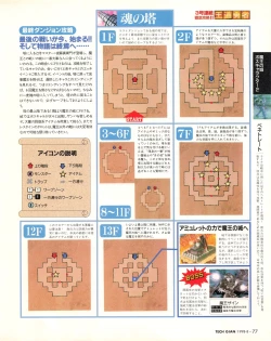 Page 75 of Tech Gian 022