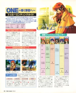 Page 78 of Tech Gian 023