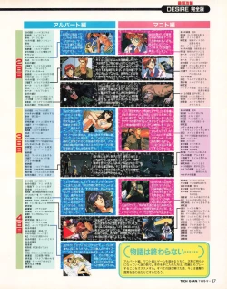 Page 85 of Tech Gian 023