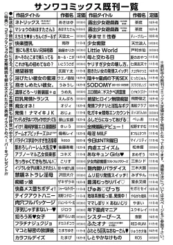 Page 250 of COMIC Masyo 2022-05