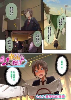 Page 11 of Hiyama-san wa Shitai dake