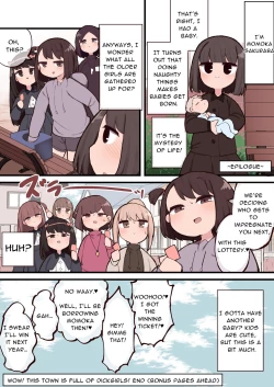 Page 33 of Kono Machi Chinchin Haeta Onee-san darake ja Nai desu ka!