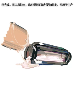 Page 12 of 半自然溶剂的正确打开方式