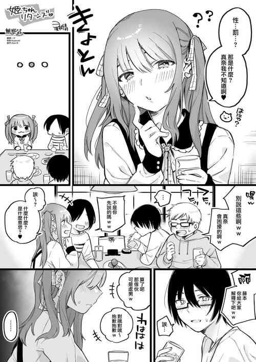 Download Hime-chan Returns