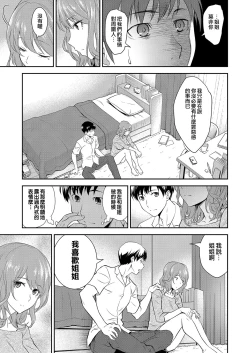 Page 7 of Houtekini Mondainai Anetono Kankei