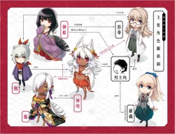 Page 277 of Meguriai no Kemono | 廻逢的人外神