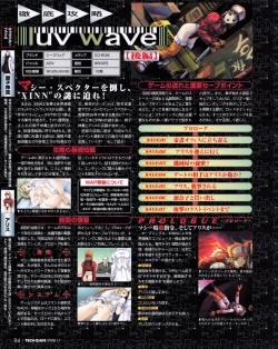 Page 92 of Tech Gian Issue 25