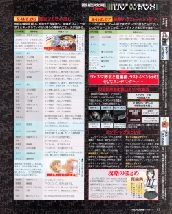 Page 95 of Tech Gian Issue 25