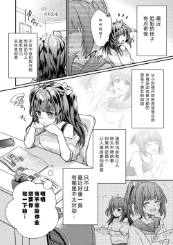 Page 2 of Tsundere Imouto Inbou Kaizou Keikaku