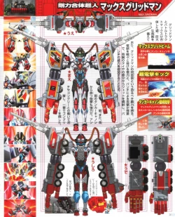 Page 20 of SSSS.GRIDMAN 超全集