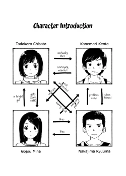 Page 4 of Chikokugumi -> Limit Bath