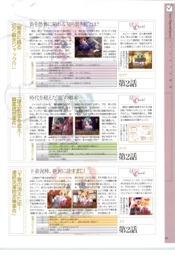 Page 100 of Little Monika Monogatari Artworks