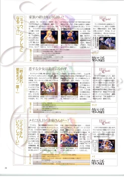 Page 103 of Little Monika Monogatari Artworks