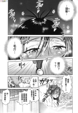 Page 85 of Joshi Luck!3