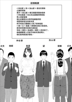 Page 2 of Kinjo Yuuwaku Boku ga Tonari no Okaa-san to Konna Koto ni Nacchau Hanashi 3