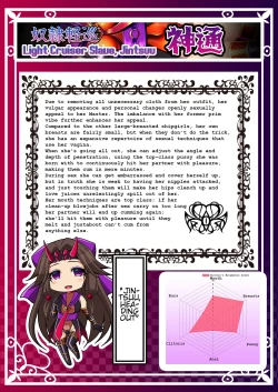 Page 23 of Akuochi Kanmusu Meikan