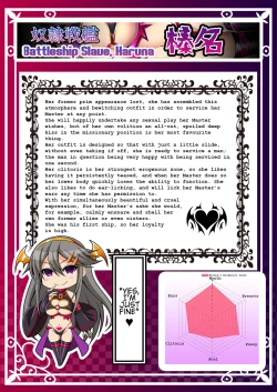 Page 9 of Akuochi Kanmusu Meikan