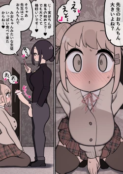 Page 2 of Sensei tte Chinchin Haete Desho? Onna Nanoni w