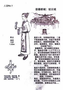 Page 1 of Little nv`xia