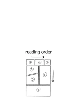 Page 3 of Water Divination