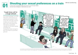 Page 18 of Josei no Tame no Zettai ni Ochinai Shuukatsu-jutsu | The Women's Foolproof Guide to Job Hunting Success