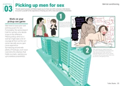 Page 20 of Josei no Tame no Zettai ni Ochinai Shuukatsu-jutsu | The Women's Foolproof Guide to Job Hunting Success