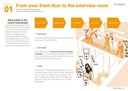 Page 24 of Josei no Tame no Zettai ni Ochinai Shuukatsu-jutsu | The Women's Foolproof Guide to Job Hunting Success