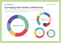 Page 31 of Josei no Tame no Zettai ni Ochinai Shuukatsu-jutsu | The Women's Foolproof Guide to Job Hunting Success