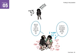 Page 85 of Josei no Tame no Zettai ni Ochinai Shuukatsu-jutsu | The Women's Foolproof Guide to Job Hunting Success