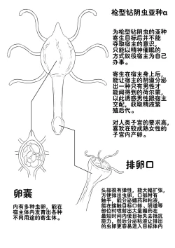 Page 24 of 寄生虫番外——邻居（上）