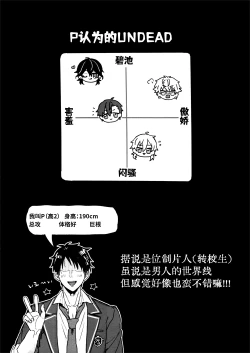 Page 3 of Nightmare Hunt