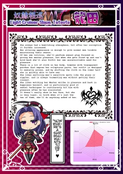 Page 19 of Akuochi Kanmusu Meikan + Akuochi Kanmusu Meikan Ni 1/3 | Corrupted Fleet Girl Files Dossier #1 & 2.1