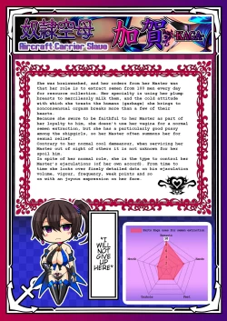 Page 71 of Akuochi Kanmusu Meikan + Akuochi Kanmusu Meikan Ni 1/3 | Corrupted Fleet Girl Files Dossier #1 & 2.1