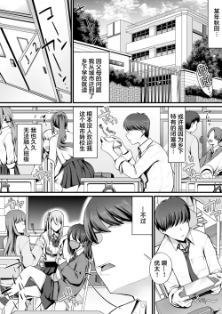 Page 2 of Game Suki no Gal-tachi to Ore no Heya de Shitai Houdai