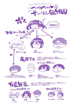 Page 213 of Himitsu no Karma-chan Donyoku Bitch no Uwaki Sex Nikki