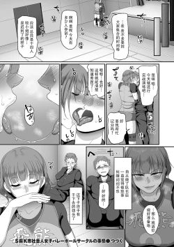 Page 72 of Sshi Shakaijin Joshi Volleyball Circle no Jijou 1-16 【Chinese】